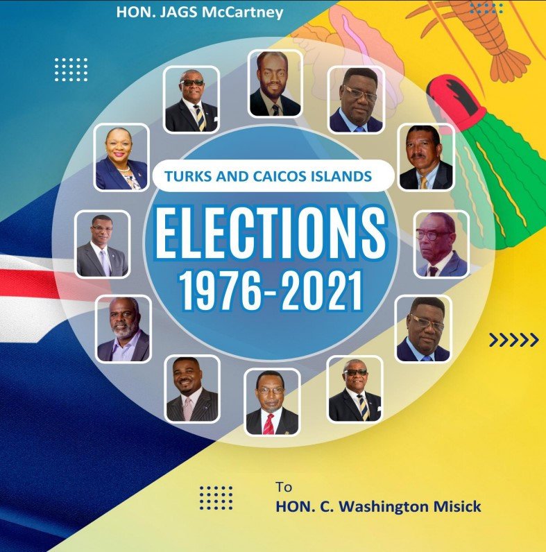 Turks and Caicos Elections: PNP's Rise, PDM's Decline, and the Evolution of Political Power (1976-2021)